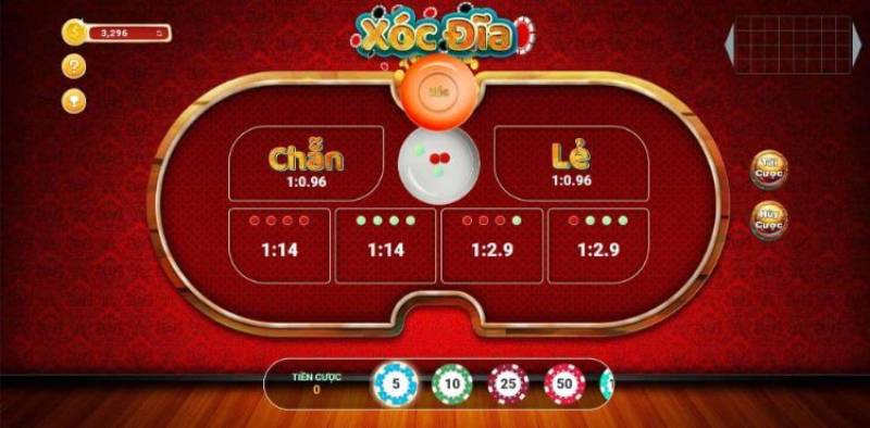 Bản chất của trò chơi xóc đĩa