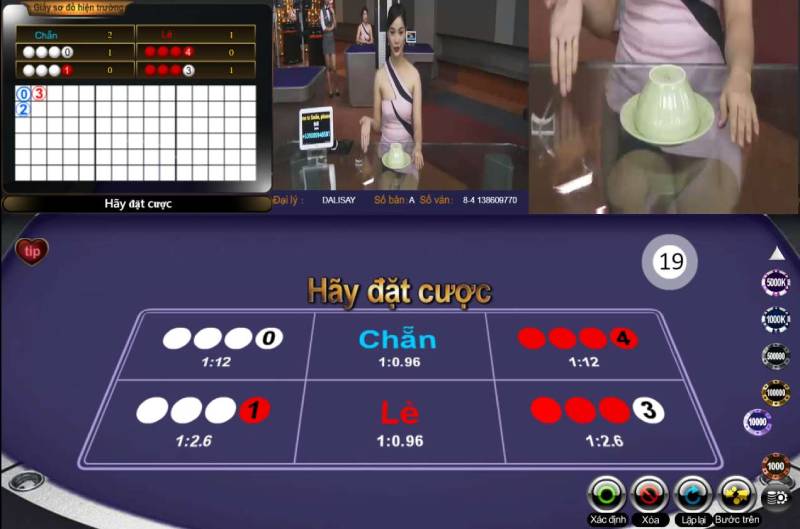 Lời khuyên từ cao thủ cho người mới